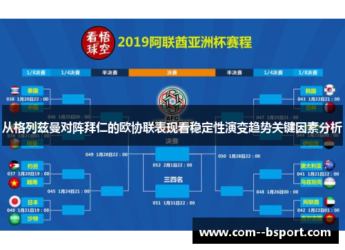 从格列兹曼对阵拜仁的欧协联表现看稳定性演变趋势关键因素分析