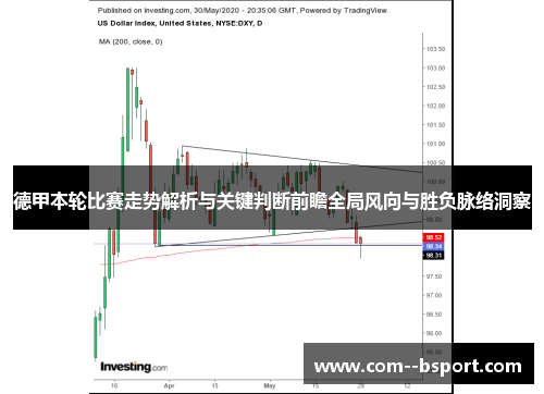德甲本轮比赛走势解析与关键判断前瞻全局风向与胜负脉络洞察 德甲本轮比赛走势解析与关键判断前瞻全局风向与胜负脉络洞察